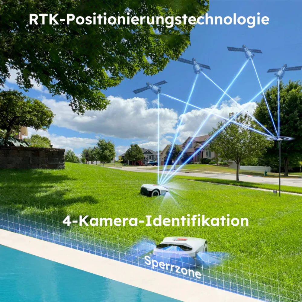 Robot Tondeuse IA Sans Fil – 900 m², RTK + 4 Caméras
