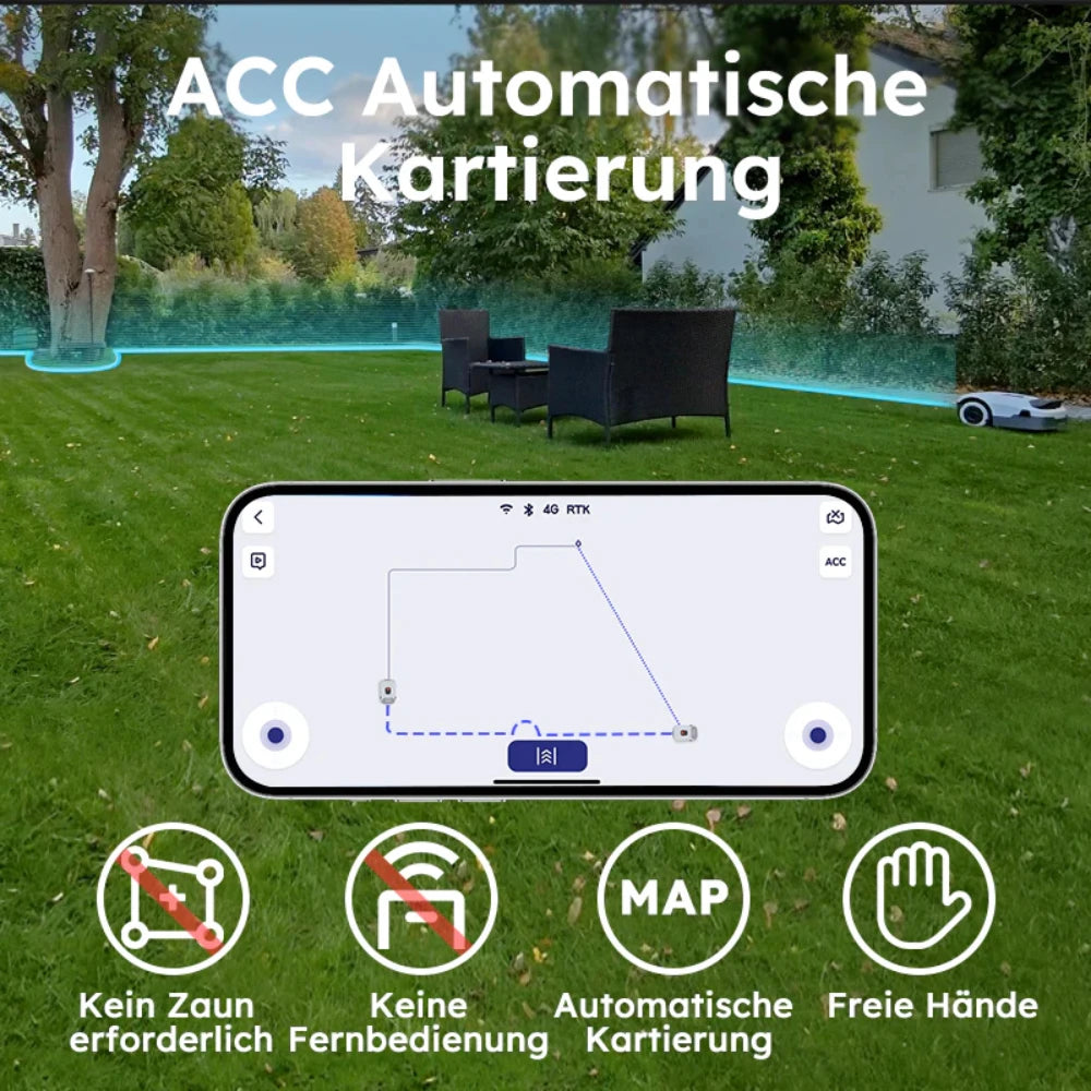 Robot Tondeuse IA Sans Fil – 900 m², RTK + 4 Caméras