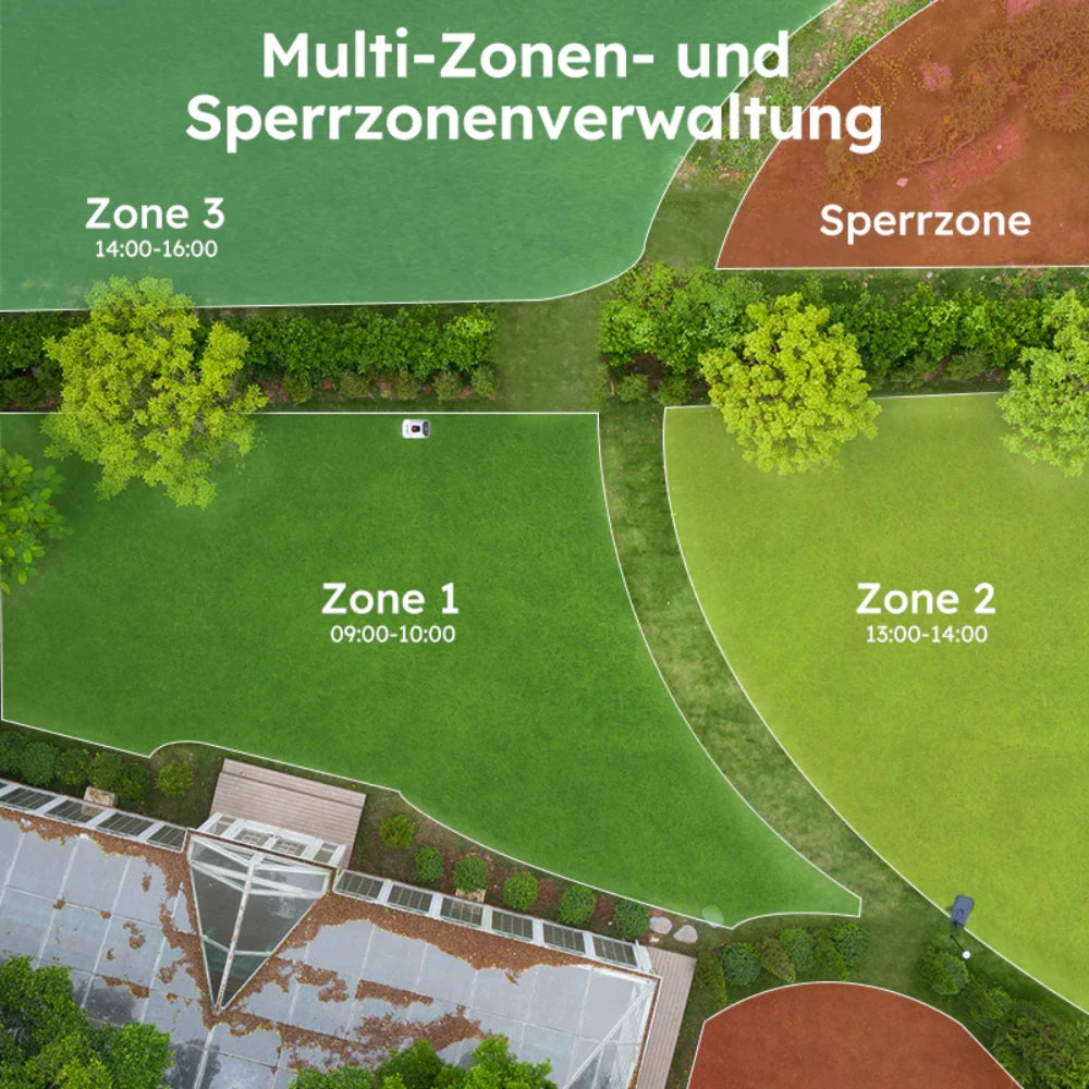 Robot Tondeuse IA Sans Fil – 900 m², RTK + 4 Caméras