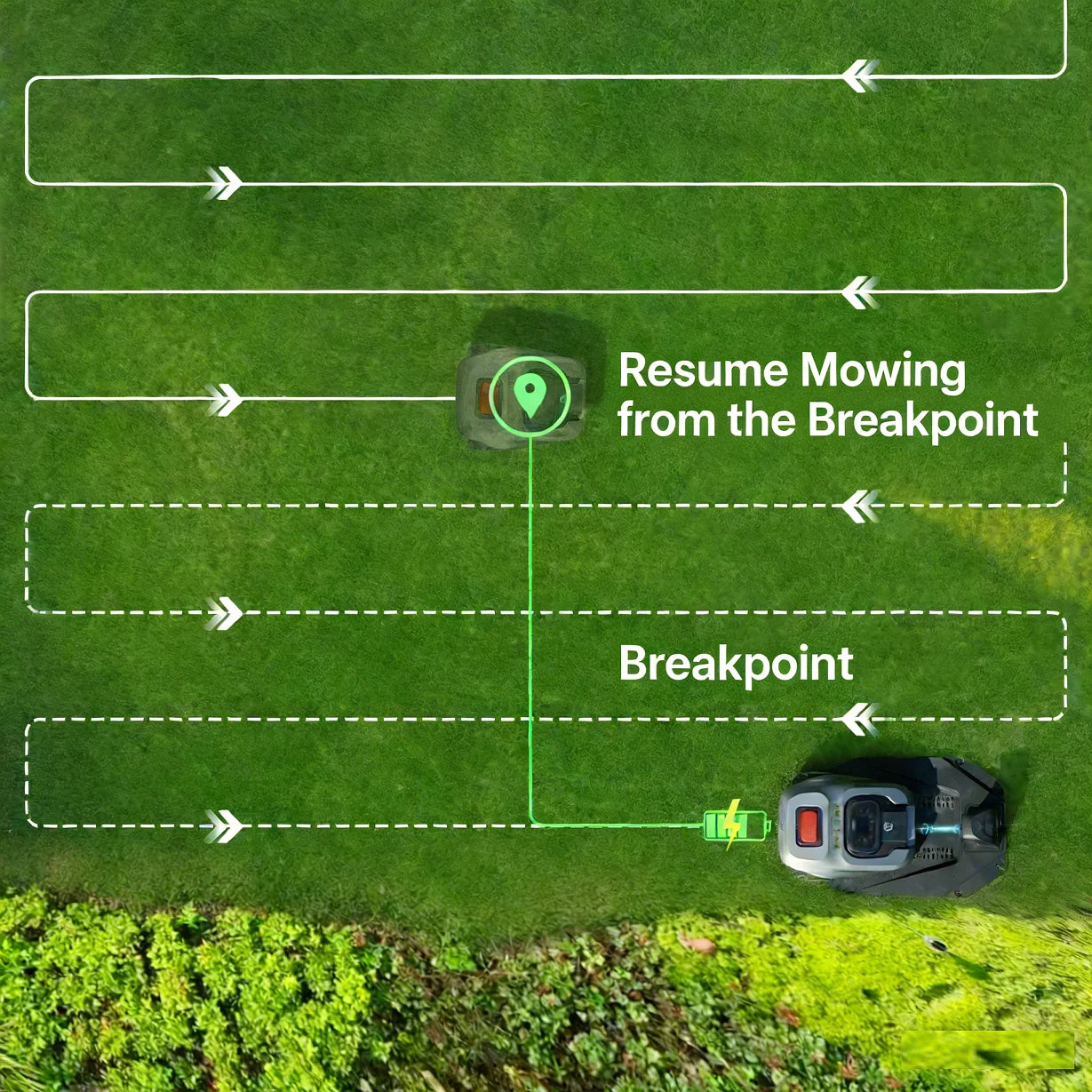 Robot Tondeuse Sans Fil RTK+IA – 1000 m², 4G/WiFi, Anti-Vol GPS